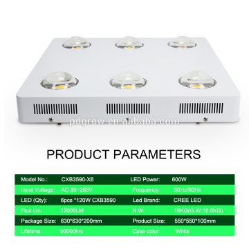 high lumen dimmable led cxb3590 grow light for greenhouse plants growth