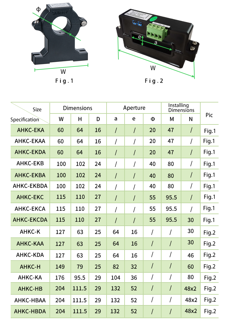 4-20mA hall sensor