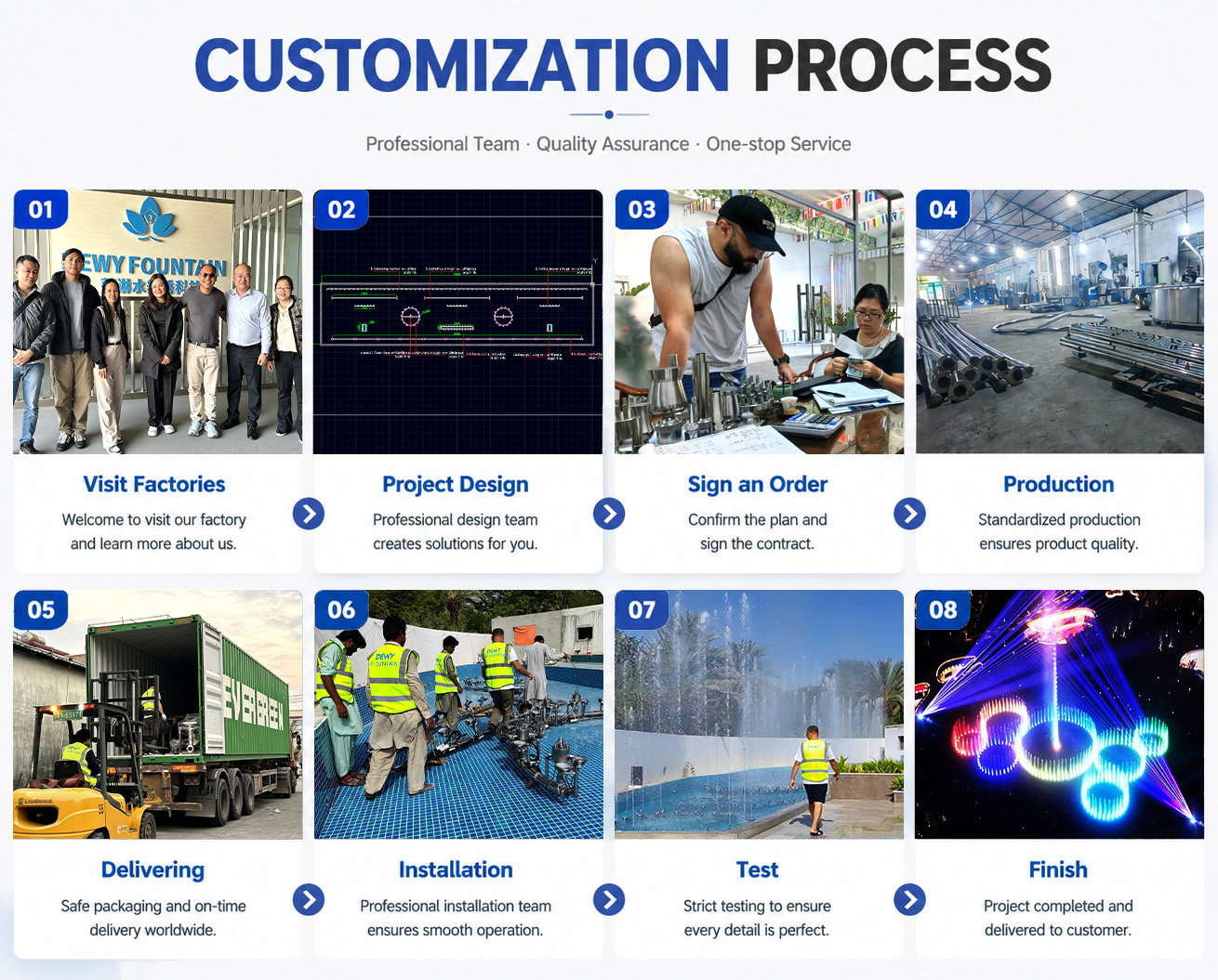 Fountain manufacturer