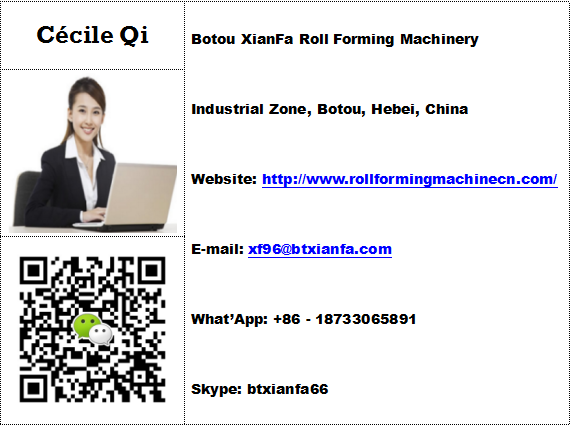 businesscard