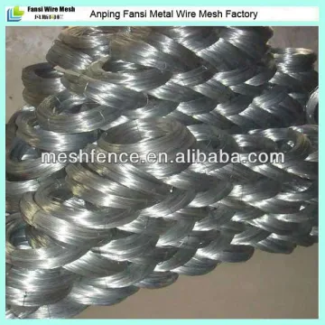 BWG20 hot dipped galvanized wire with high quality(factory price)