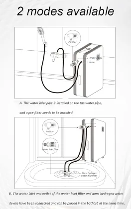 High-Purity Hydrogen Bath Generator for Spa: Producing 2600PPB 99.99% Pure Hydrogen Water for Rich, Soothing SPA Experience