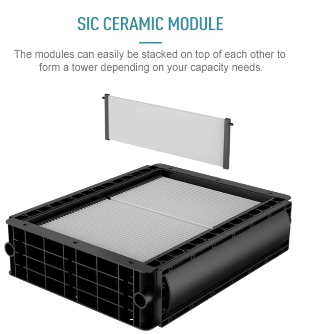 2-Sic Ceramic Module