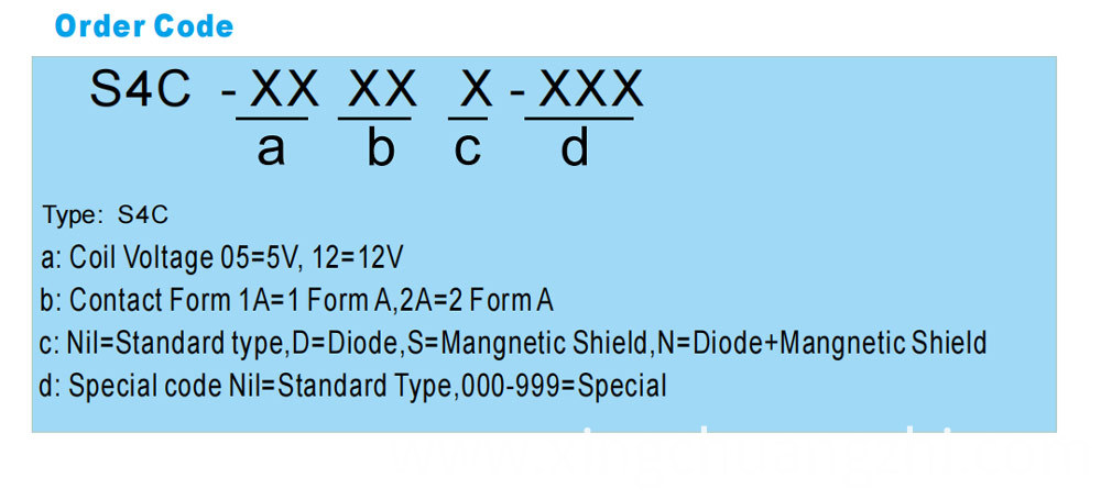 Transparent relay