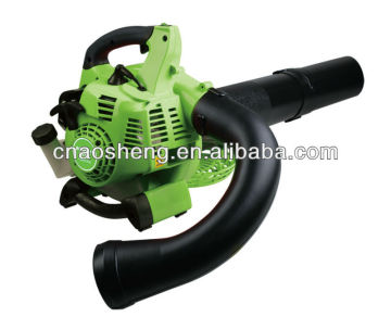 portable blower