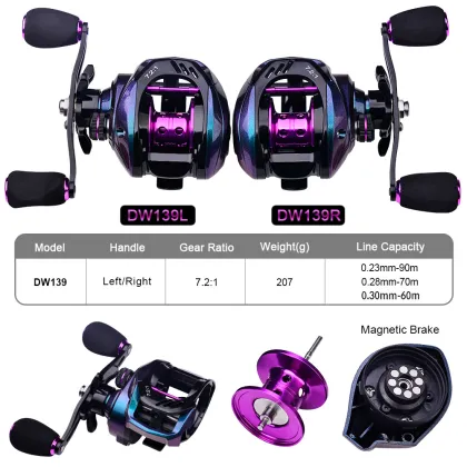 Chameleon Colorful Sea Fishing Reel - Metal Water Drop Luya 4:1 Axis 7.2:1