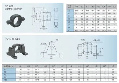 Pneumatic Cylinder Accessories for SC-TC-32 SC Middle Fixed Central Trunnion