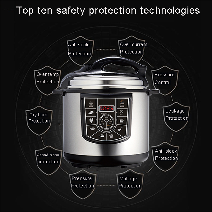 New product 2021 kitchen pressure cooker for cooking