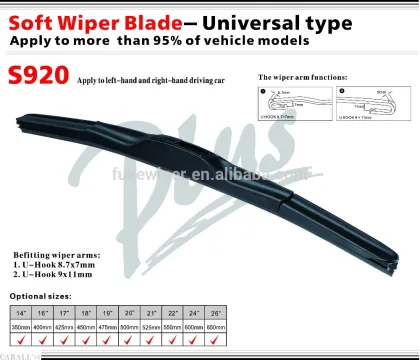 Hybrid Windshield Wiper with Rubber Refill