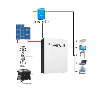 Rechargeable Tesla Powerwall Replacement: 51.2V 150Ah LiFePO4 Battery Pack with 7.68kWh Energy Storage Capacity