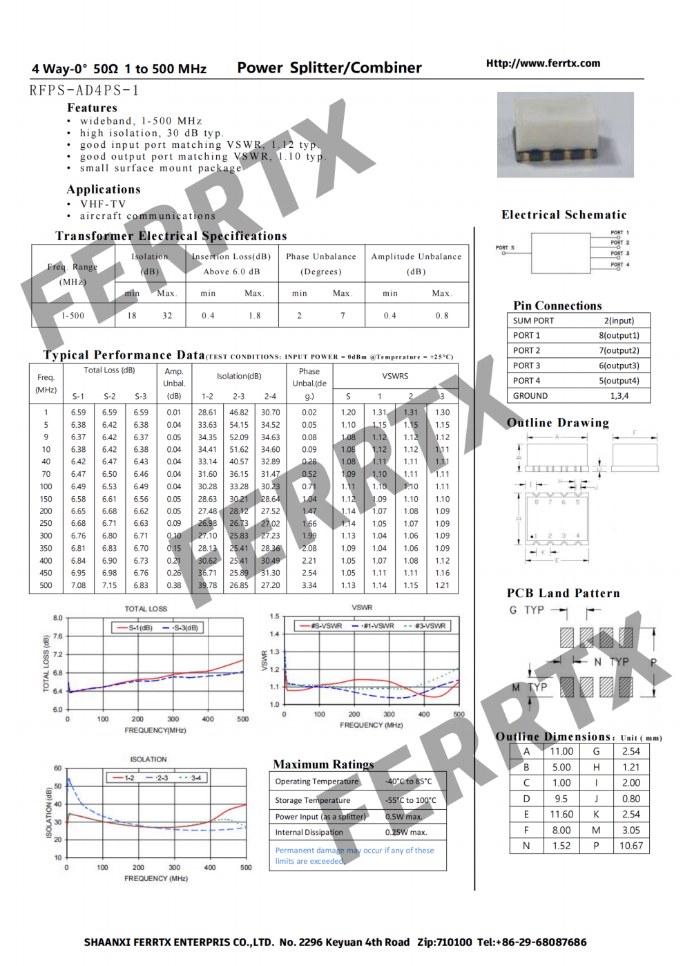 Power Splitter And Power Combiner