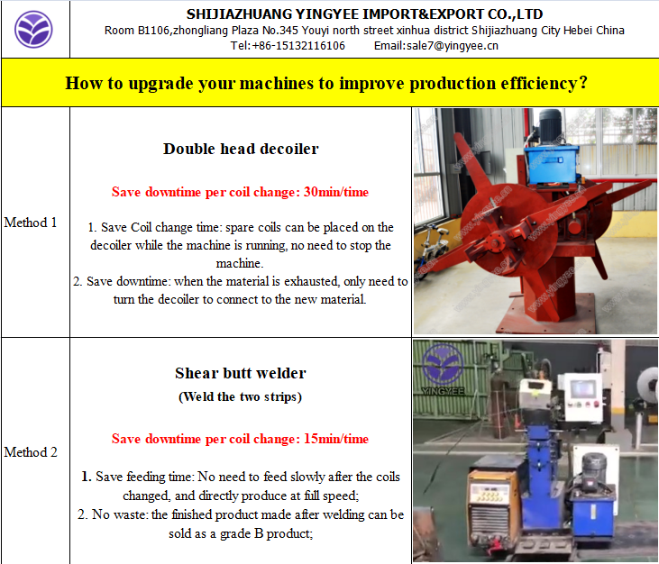 double head and shear butt welder