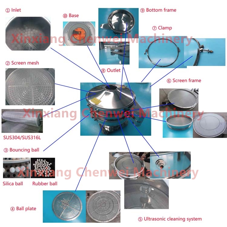 Round Vibrating Sifter Machine