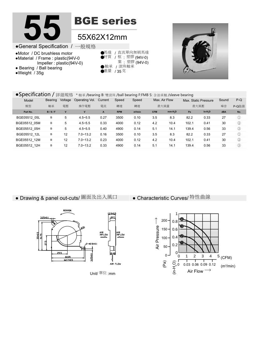 55x62x12 Mm Blower Dc Fan