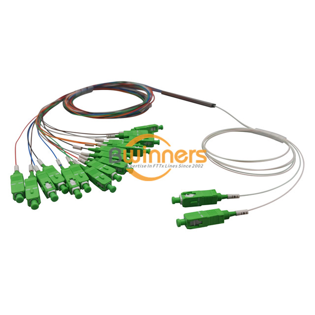 Plc Splitter 2x16