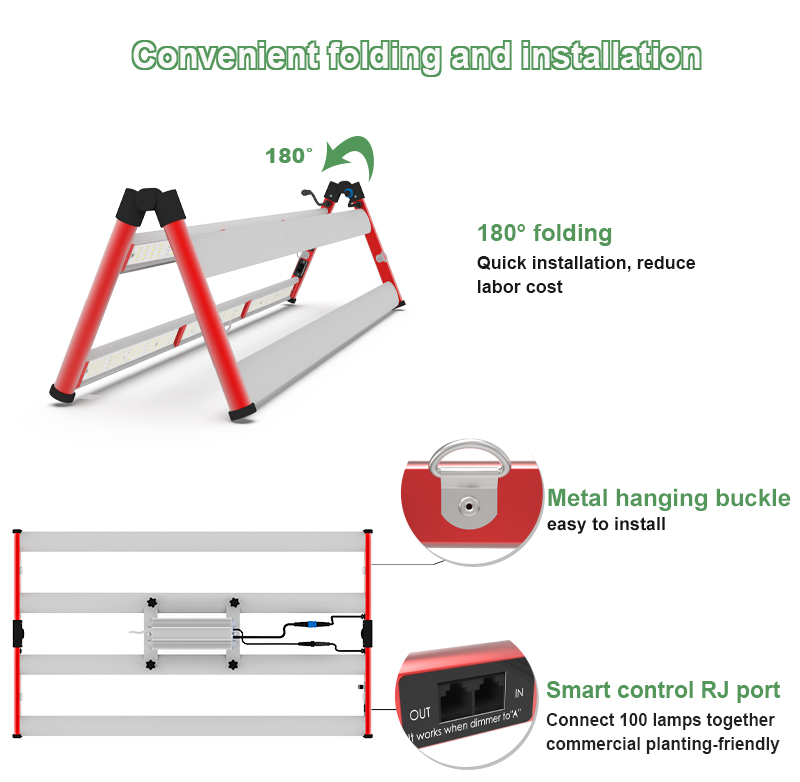 Multifunctional Energy Saving Full Spectrum 400w Grow Light