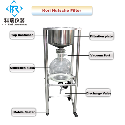 Laboratory Scale vacuum Nutsche Filter Dryer