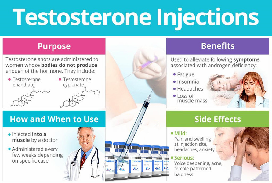 what is delatestryl used for