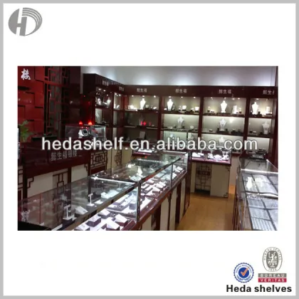 Jewelry Store Furniture