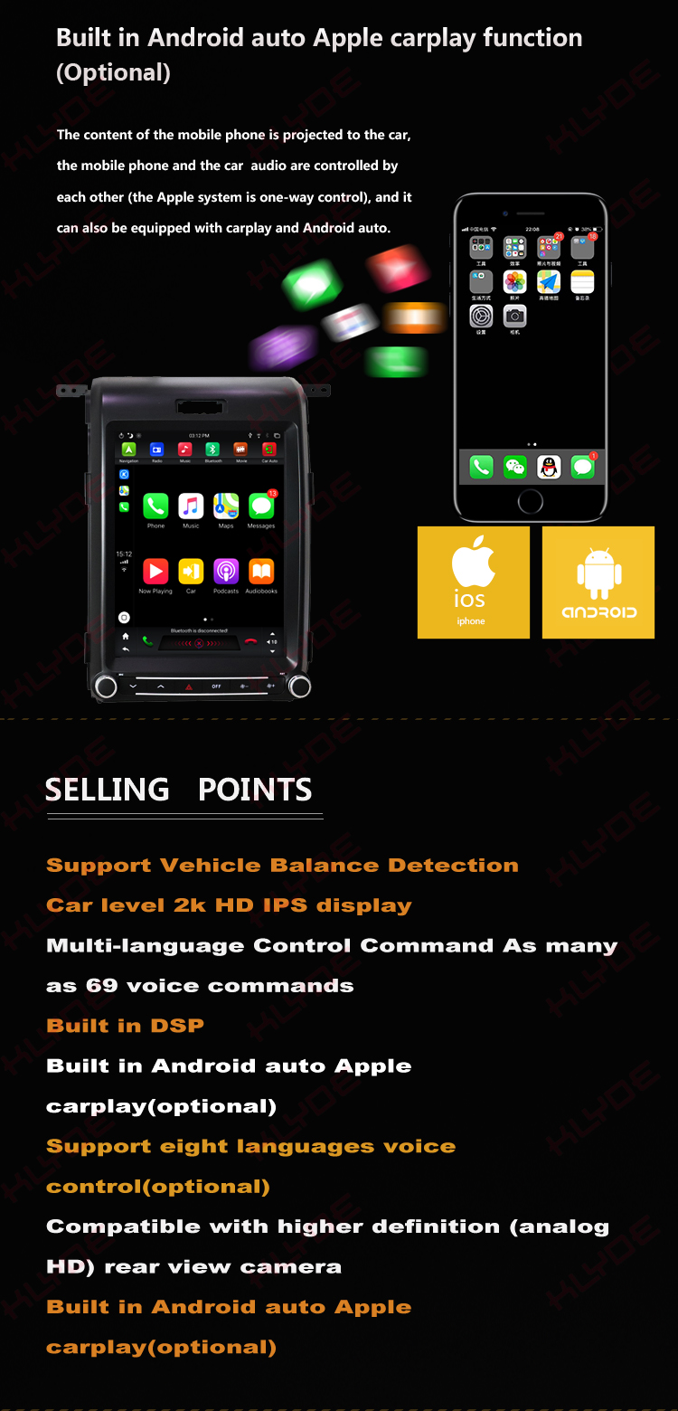 android car px6 for Ford F150 