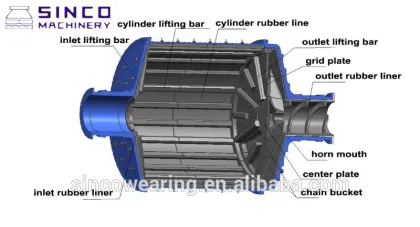 Metso Mill Spare Parts Rubber Liner for ball mill Raymond manganese C63 C80 C96