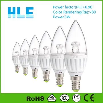 candle light pictures 3w
