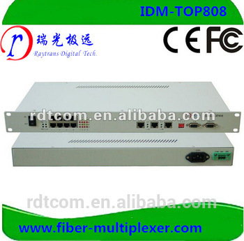 8E1/T1 over IP mux E1 over Ethernet converter