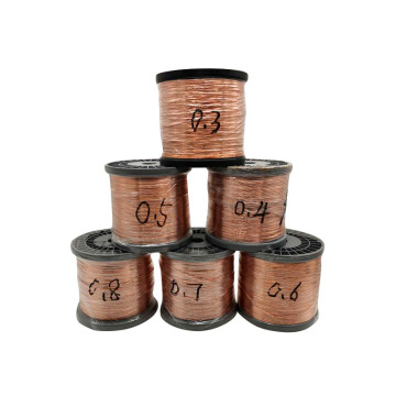 Exploring Copper Wire Prices, Specifications, and Coil Options for Electric Wire