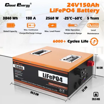 Cloud Energy LiFePO4 Batteries for Solar and RV Systems