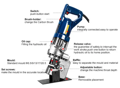 Throat Depth 35mm manual curtain hole puncher electric hydraulic hole puncher steel hole puncher
