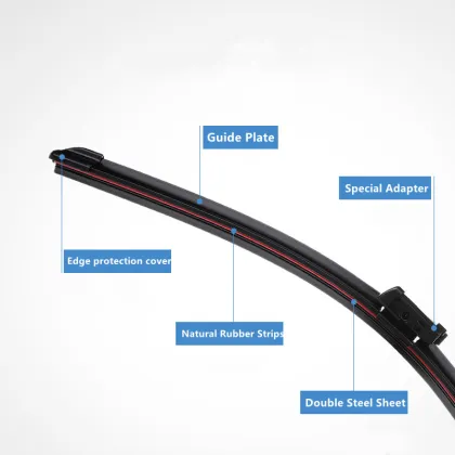 Universal Frameless Soft Windshield Wiper Blade - Double Rubber Strips - OEM Box