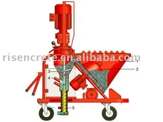 Advanced Technology Gypsum/Plaster/Cement Spraying Machine