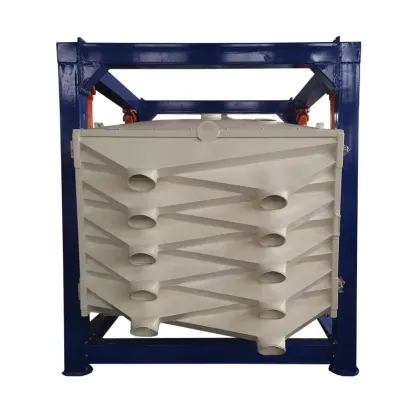 Wollastonite Powder Large Output Square Swing Screen