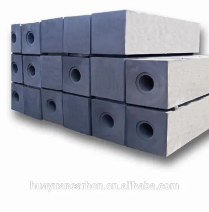 graphite block from Handan huayuan carbon