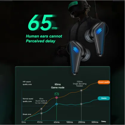 K55 TWS Gaming Headsets: Low Latency Wireless Earbuds with Bass Stereo Sound