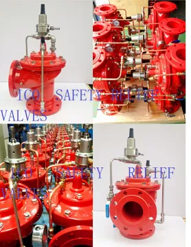 Relief Valves adjustable
