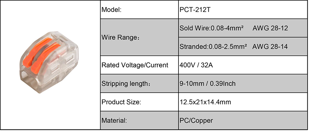 Pct-212 Pct-212 PCT-212 Quick Splice Wire Connector Electrical data