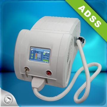Split IPL Machine
