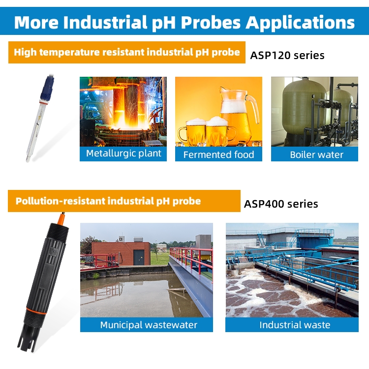 Industrial PH Probe Application