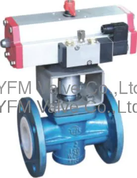 Pneumatic PFA  lined plug valve control valves