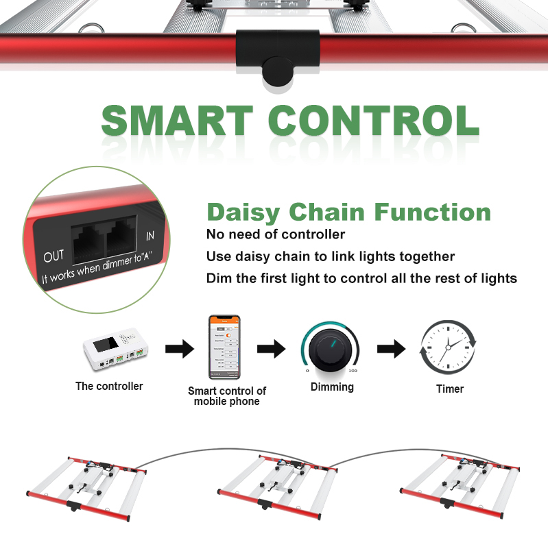 led grow lamp 240W