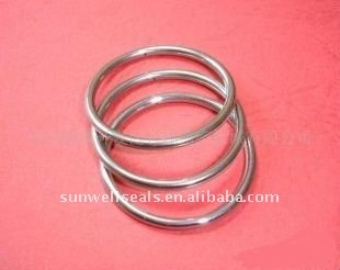 Copper O-Ring manufacturer