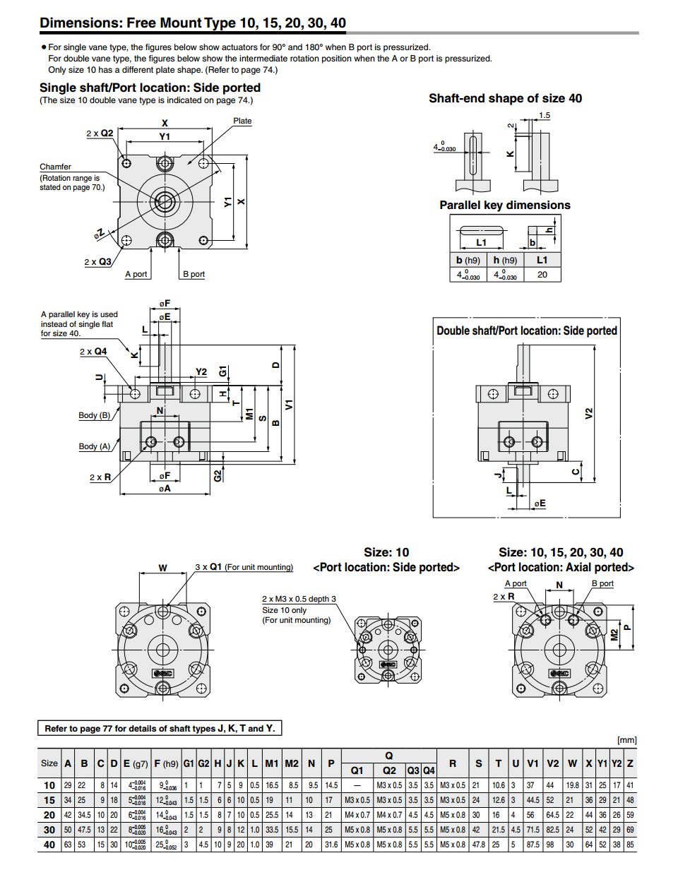 CRBU2 pneumatic cylinder details 02 CRBU2 pneumatic cylinder details 02