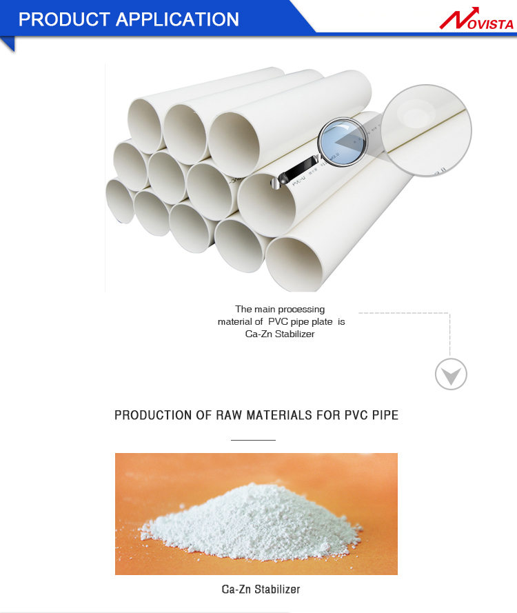 Ca-Zn Stabilizer-applications