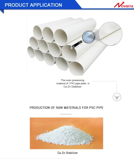 Non-Toxic Ca Zn PVC Stabilizer for board