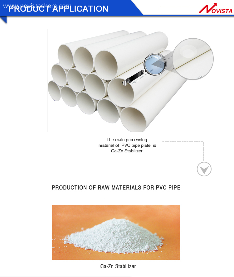 Ca Zn Stabilizer Applications