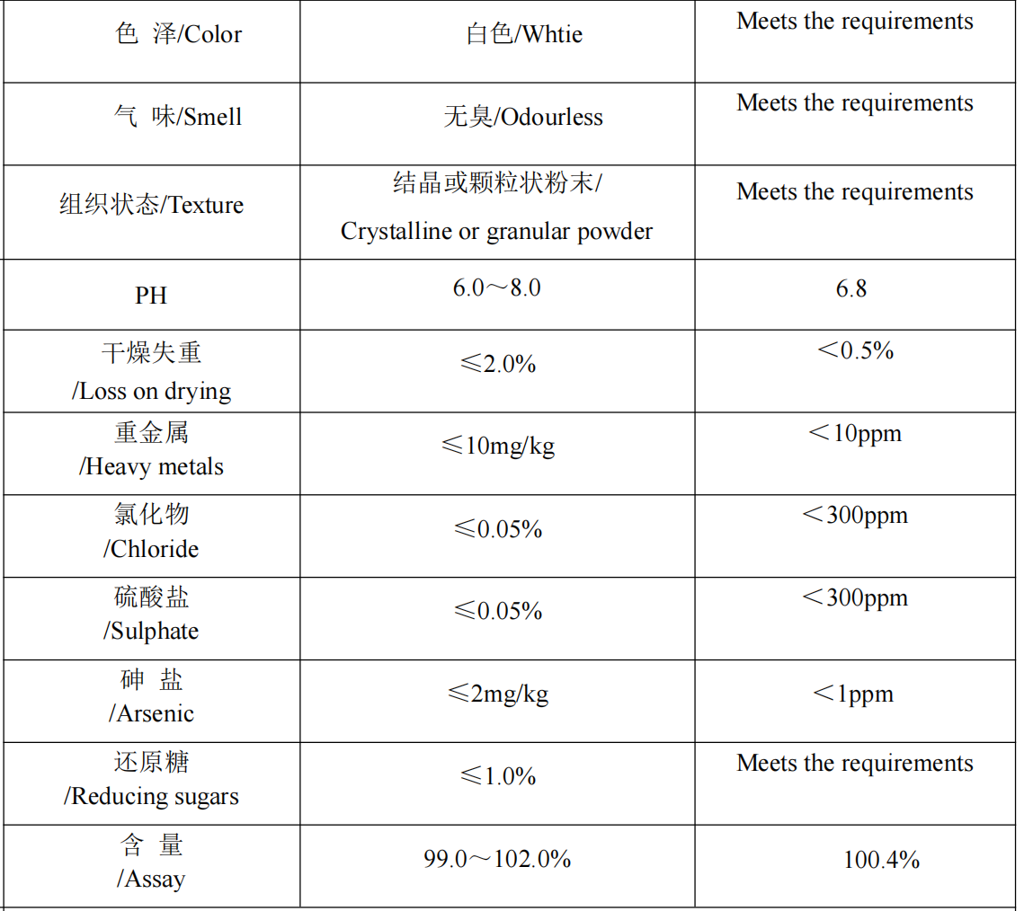 Calcium Gluconate