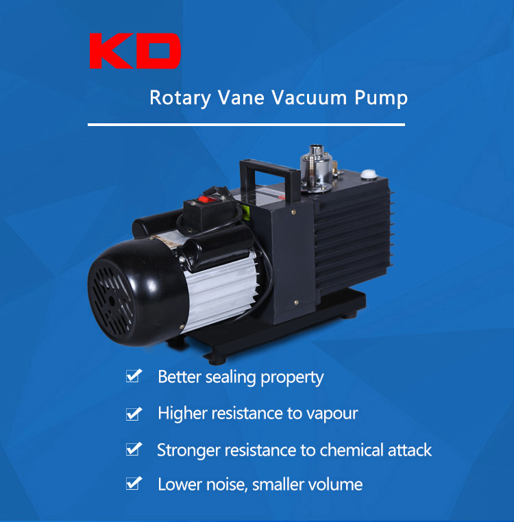 Hydraulic Dry Rotary Vane Vacuum Pump