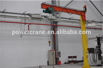 Jib Crane Price