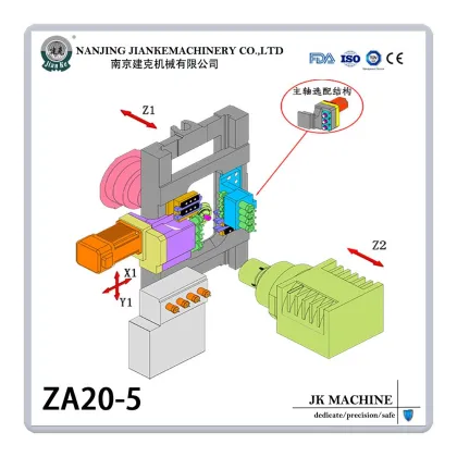 5-axis wood lathe cnc grinding machines